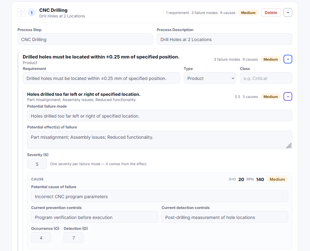 The FMEA Studio editor, with a failure mode expanded